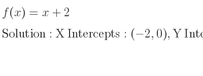 The f(x)=x+2 is X Intercepts: (-2,0),Y Intercepts: (0,2)